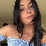 thatgirl_sophia from onlyfans